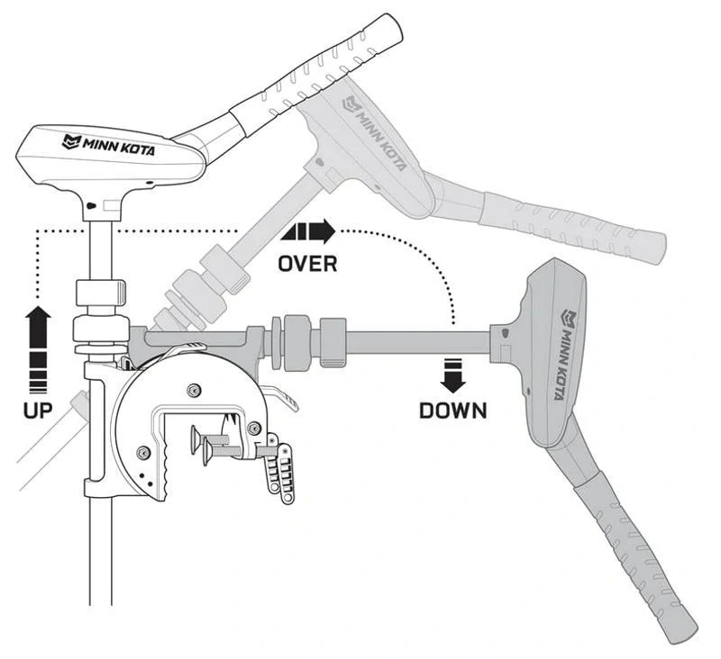 MINNKOTA TRAXXIS 80 42"