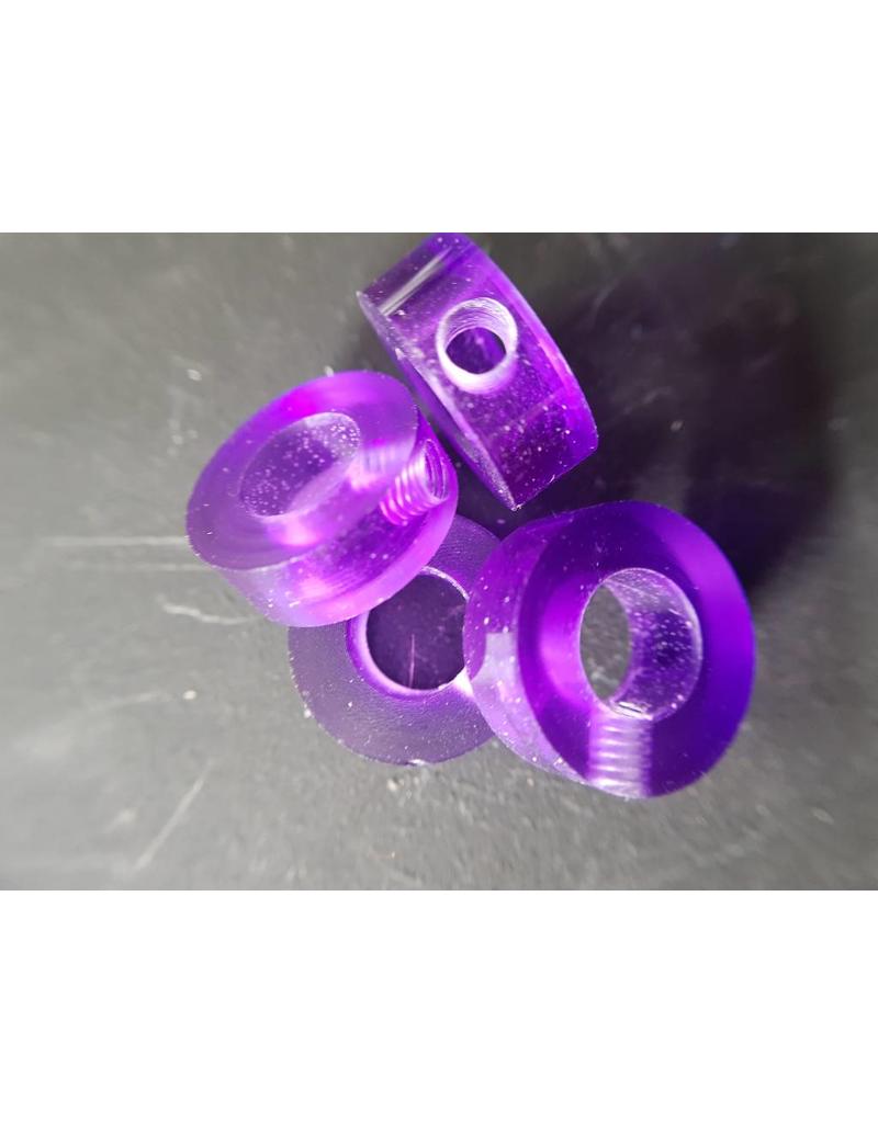 Golierik na retiazkový indikátor