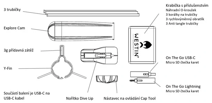 Westin Kamera  EXPLORECAM