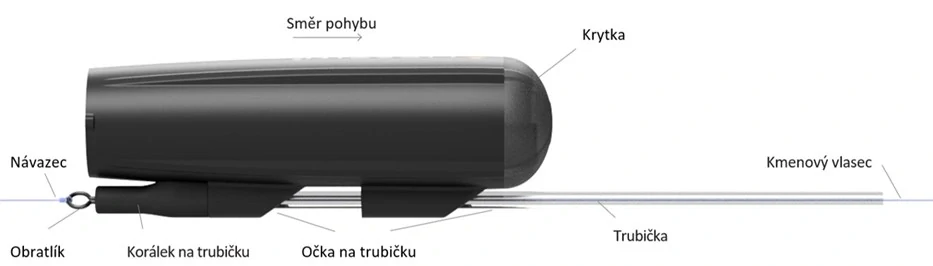 Westin Kamera  EXPLORECAM
